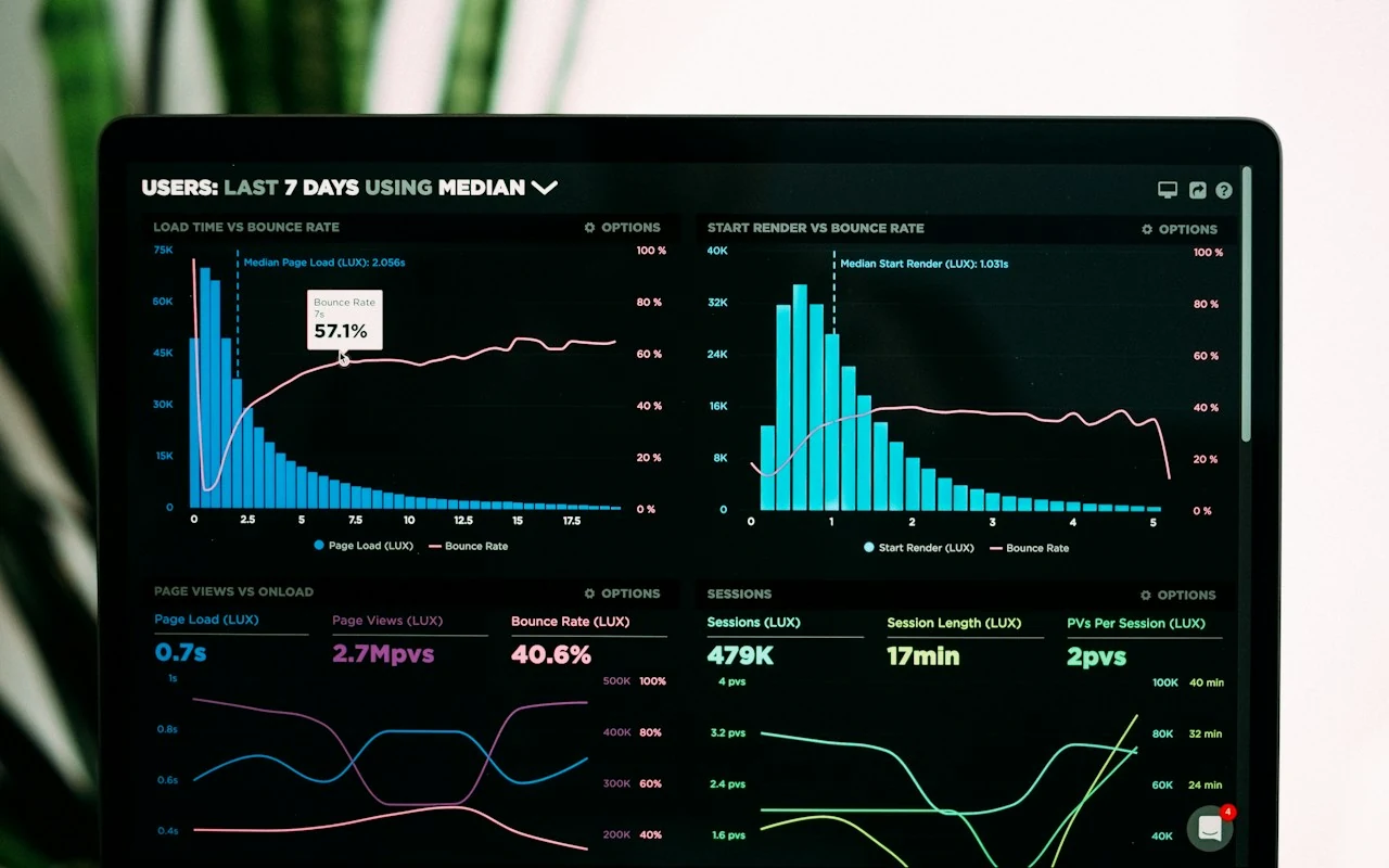 فرمول محاسبه بازگشت سرمایه (ROI) و نرخ دیده شدن (CPM) بیلبورد در مازندران